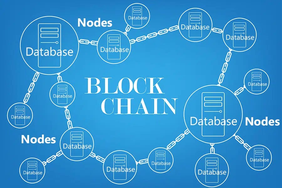 Working of Blockchain and Nodes – Beginner’s Super Guide 2026
