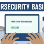 cyber security basics
