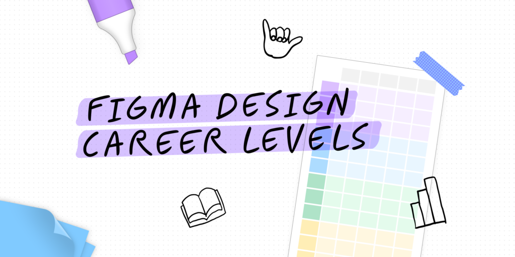 UI/UX Career Path Becoming a Figma Designer